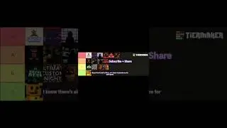 FNAF Trailers Tier List #fnaf #fivenightsatfreddys #horror #horrorgaming #gaming #indiegame #shorts