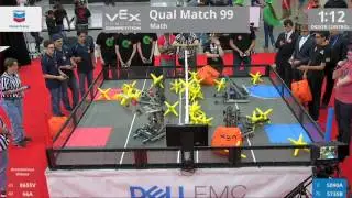 2017 VRC Math Q99 - 8655V 66A vs 5090A 5735B - 47 to 12