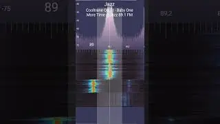 (Tropo) Радио Jazz FM Москва ~ 320 КМ