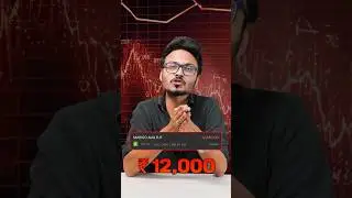 Marico | Trade Breakdown -₹12.5K Loss #intradaytrading #stockmarket
