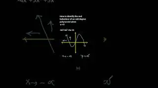 MATH MINUTE  &lrm;@mathxtutorials&nbsp; #maths #boardexampreparation #education #mathtutorial #easymathtricks