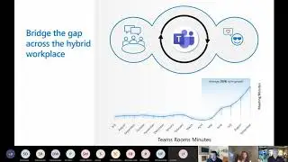 Microsoft Teams Devices  Devices for The New World of Work