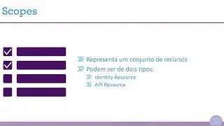 IdentityServer4 #4 (Jun/17) - Terminologia do OAuth2 e OpenID Connect