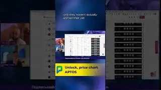 😲 UNLOCK, PRICE, CHART APTOS !!! #crypto #aptos