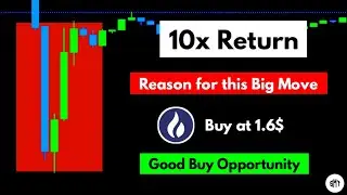 10x Investment Opportunity in Crypto Tamil | Huobi Token Analysis Tamil #Crypto #Investments #trade