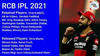 IPL 2021 All Team Retained & Released Players | IPL Season 14 | IPL 14 Retained & Released Players