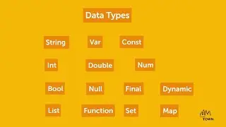 2.0 Fundamental Data Types & Operators in Dart Programming language String int Const Null Collection