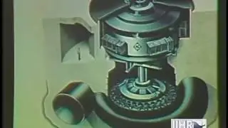 Form, Lift, Drag and Propulsion