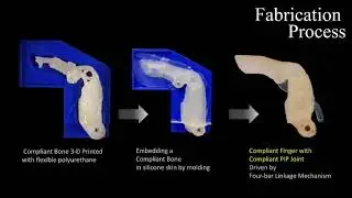 Making the Fingers of a Prosthetic Hand More Impact Resistant