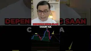 Bitcoin Head and Shoulders. How can the bulls invalidate this pattern?