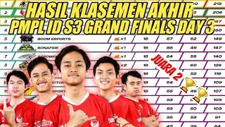 DAFTAR HASIL KLASEMEN AKHIR PMPL ID SEASON 3 GRAND FINALS DAY 3