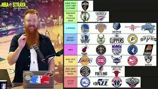 NBA Week 5 Power Rankings: who's lurking? Do the Lakers STINK!?