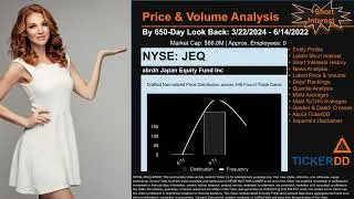 What is Short Interest for JEQ JEQ Price JEQ Volume Analysis Latest News for $JEQ