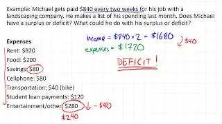 Surplus and Deficit