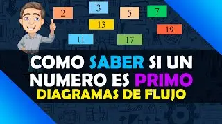 19. Diagrama de Flujo en Flowgorithm | Ciclos o Bucles | Determinar si un numero es PRIMO o NO