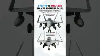 MiG-29K vs F/A-18 Super Hornet | Naval Fighters Comparison