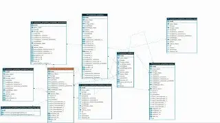 #11 Информация о стеке Django / Python+GraphQL / Graphene в применении к приложению проекты Универсо
