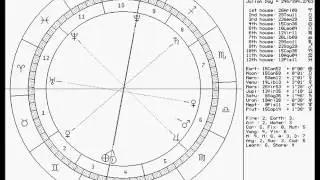 Following the Planets December 2015