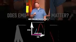 Does Screen Printing Emulsion Color Matter?