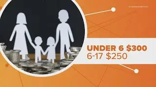 Child tax credit payments begin Thursday: How it works and who gets the money | Connect the Dots