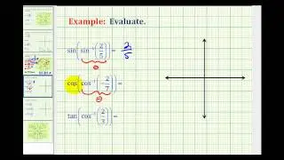 Examples:  Evaluate Expression Involving Inverse Trig Functions (Part 1)