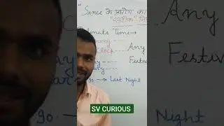 #motivation #english #grammar #shortvideos #viral #class9to12 #adjective #anukampa #education #noun