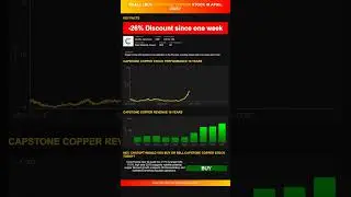 Capstone Copper  stock analysis - would ChatGPT buy or sell today? [April 2025]