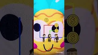#dodge the bank robber #thebank #robbery #games #shortvideo #filter #callenge