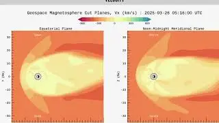 Kp5 solstorm og trykket er stadig &oslash;get i magnetosf&aelig;ren