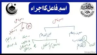 Arabic Grammar | Ism e Fail | اسم فعل | Exercise And Practice | Ijra