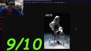 Rating SCP-173 designs