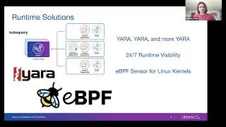 Container and Kubernetes Security Solutions | Uptycs Live