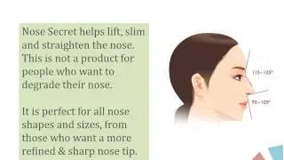 How to Use Our Nose Enhancer |  Non surgical Nose Job