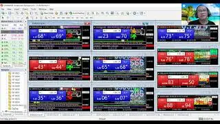 Updated market Bitcoin & Gold menggunakan Simplicity Uncle Lee dan Pips Magnet YIF InstaTrader