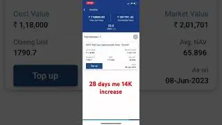 HDFC mid cap mutual funds sip #bestmutualfund