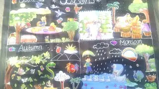 Seasons in India/ Summer Monsoon Winter and Autumn 🍁