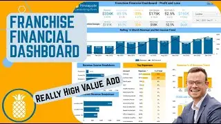 Franchise Financial Dashboard (CFOs & Bookkeepers NEED this) [Looker Studio]