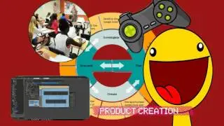 Finance Frenzy - PROgrammers