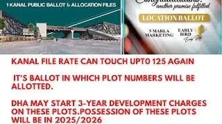 Dha Quetta Allocation File Ballot announced | Market will Boost | Development charges 0321-8886364