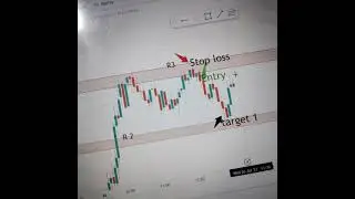 XAUUSD EA robot Smart Trading Live Stream