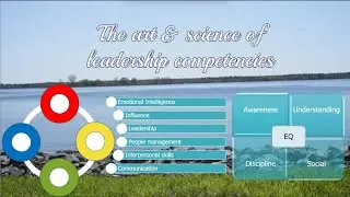 Achieving Emotional Intelligence | Evolving communication skills into EQ