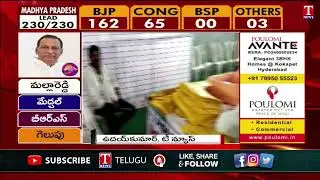 Secunderabad, Cantonment BRS Lead | Assembly Results 2023 | Telangana Election Counting | T News