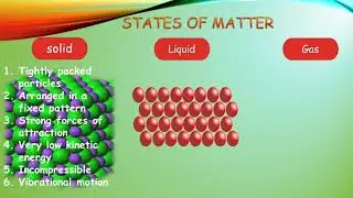 kinetic particle theory| states of matter|diffusion| crystallization| Chemistry| basics| o levels |