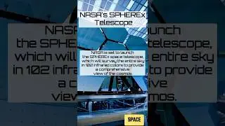Top 10 Current Affairs: Space & Defense ( February/2025) #shorts