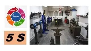 Conheça 5S e sua aplicação no nosso dia a dia