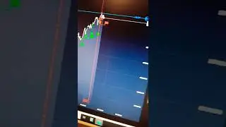 Deriv trading algorithm. #bot #deriv #botderiv #derivbot #dbot #forexbot #forex #investing #money