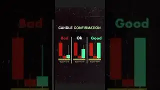 #psychologyoftrading #forex #mindsettrading #forextraders #shortvideo #shorts #youtube #viral