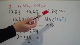 Hidrat nəzəriyyəsi və çalışmaları