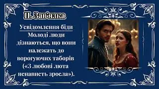 Вільям  Шекспір «Ромео і Джульєтта». План трагедії за основними сценами та композицією