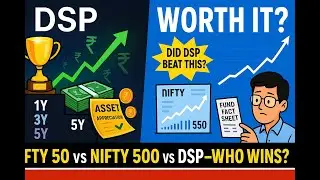 DSP Flexi Cap Fund: Is It Beating the Market? Performance vs Indices!